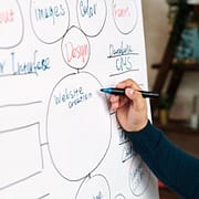 Why Your Business Needs a Website in 2024: The Key to Digital Success Why Your Business Needs a Website in 2024: The Key to Digital Success