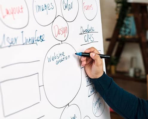 Why Your Business Needs a Website in 2024: The Key to Digital Success