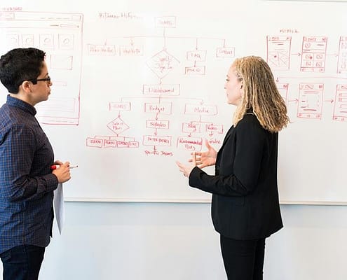 benefits of outsourcing wordpress projects