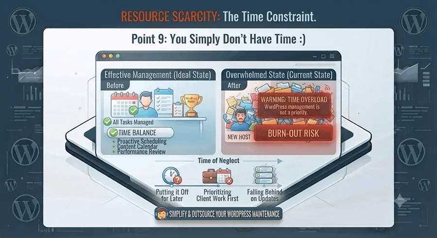 You Simply Do not Have Time You Simply Do not Have Time