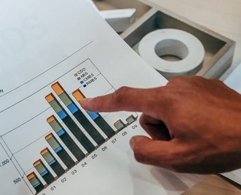 The Benefits of SAAS-Based Applications for Your Business