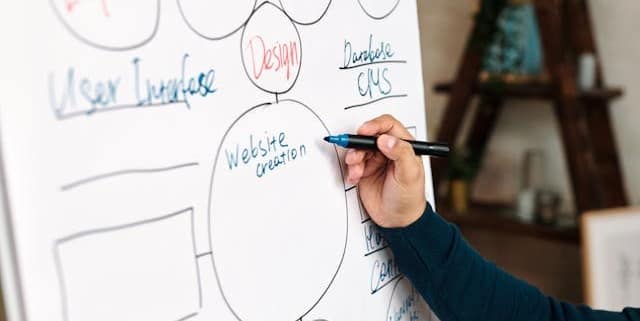 Why Your Business Needs a Website in 2024: The Key to Digital Success