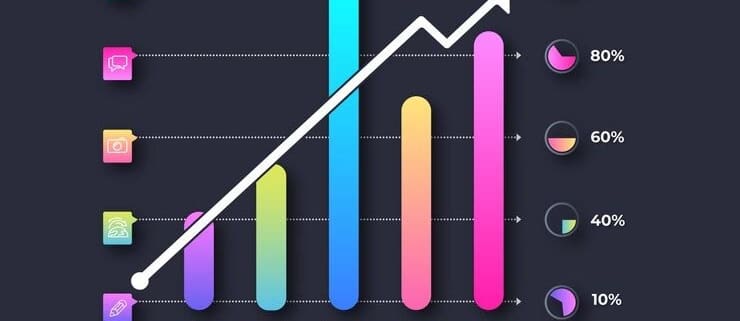 Come2theweb website into a lead generation powerhouse