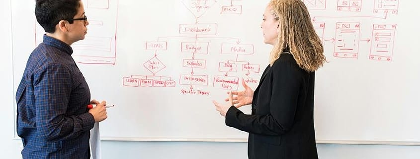 benefits of outsourcing wordpress projects