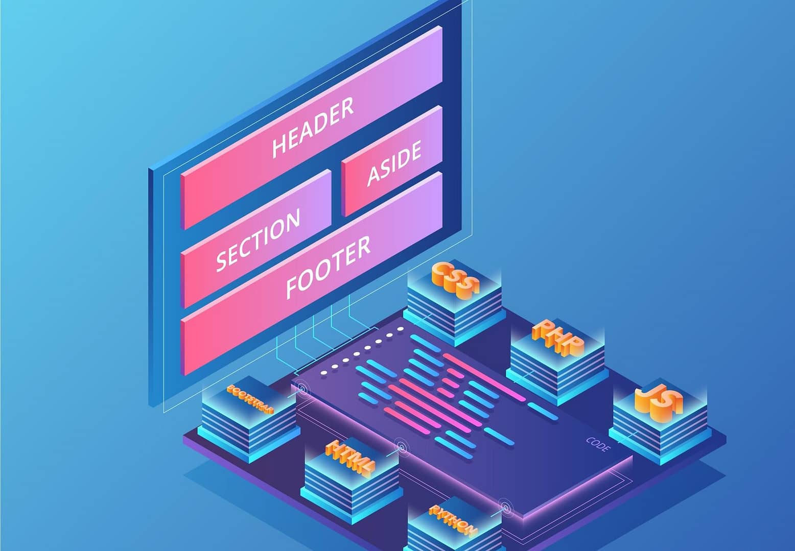 Right Website Design Service