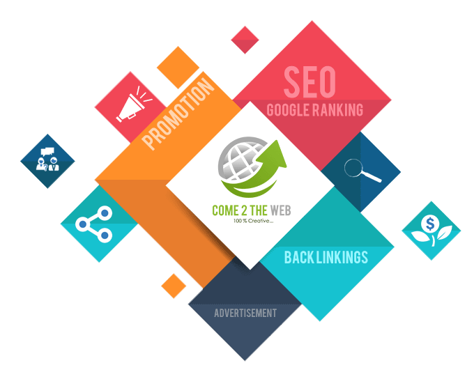 Digital <span>Marketing</span>